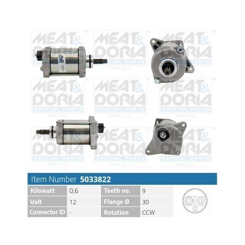 MEAT & DORIA Starter