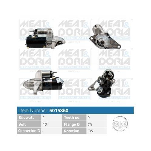 MEAT & DORIA Starter