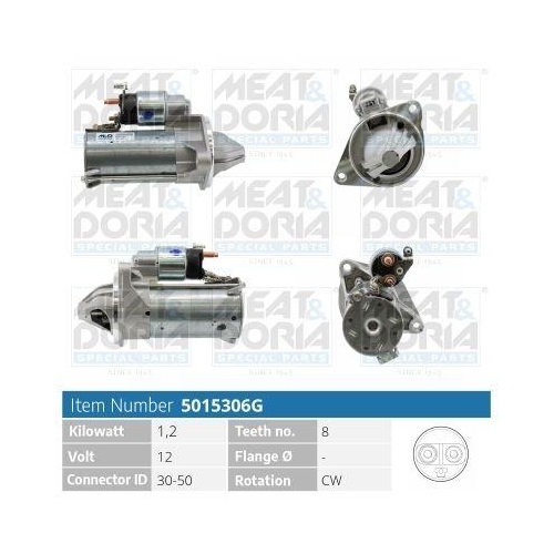 MEAT & DORIA Starter 5015306