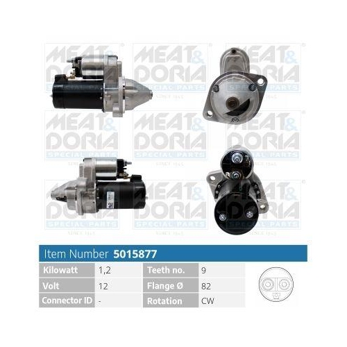 MEAT & DORIA Starter