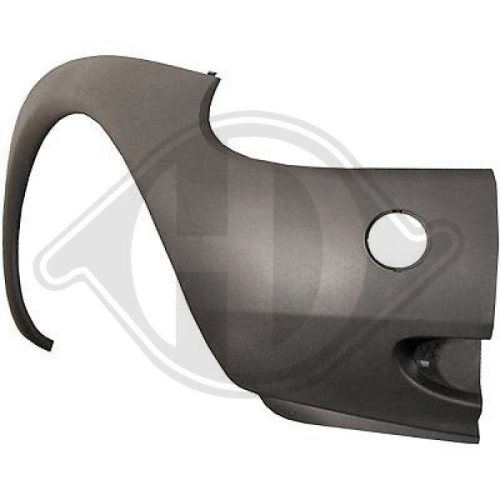 DIEDERICHS Sto&szlig;f&auml;nger 1460052