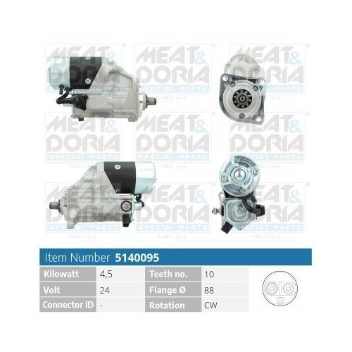 MEAT & DORIA Starter