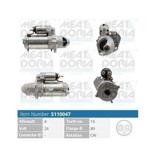 MEAT & DORIA Starter