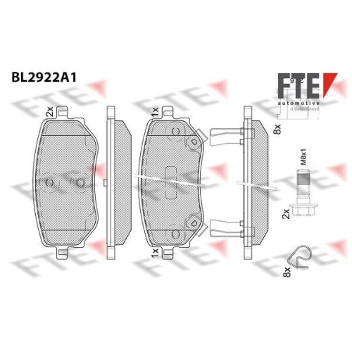 FTE Bremsbelagsatz, Scheibenbremse