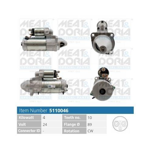 MEAT & DORIA Starter