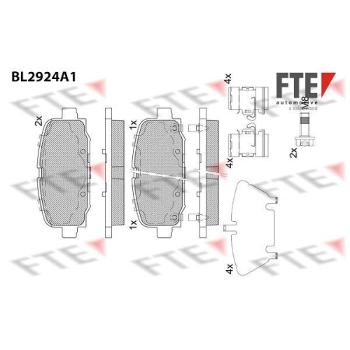 FTE Bremsbelagsatz, Scheibenbremse