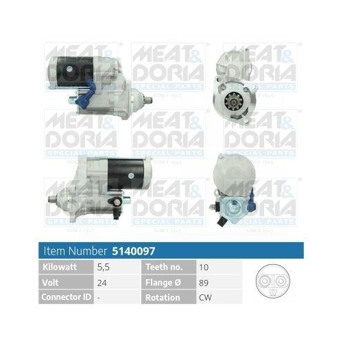 MEAT & DORIA Starter