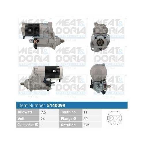 MEAT & DORIA Starter