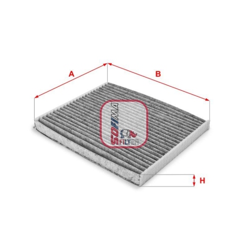 SOFIMA Filter, Innenraumluft S 4162 CA