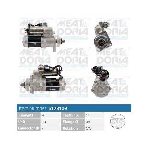 MEAT & DORIA Starter