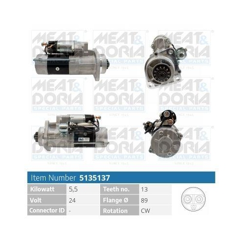 MEAT & DORIA Starter