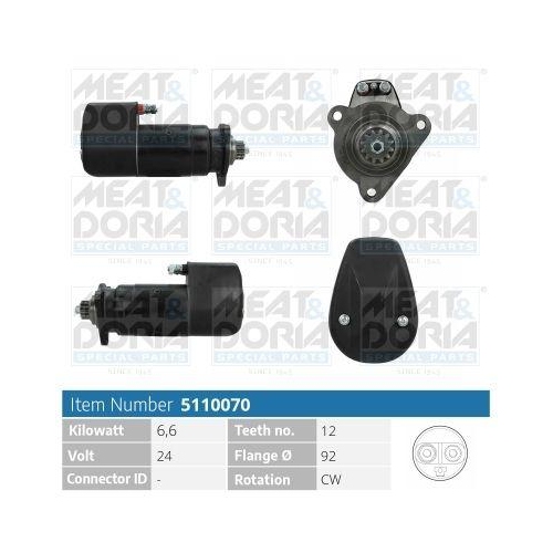 MEAT & DORIA Starter