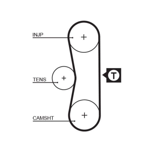 GATES Zahnriemen PowerGrip&trade; 5062