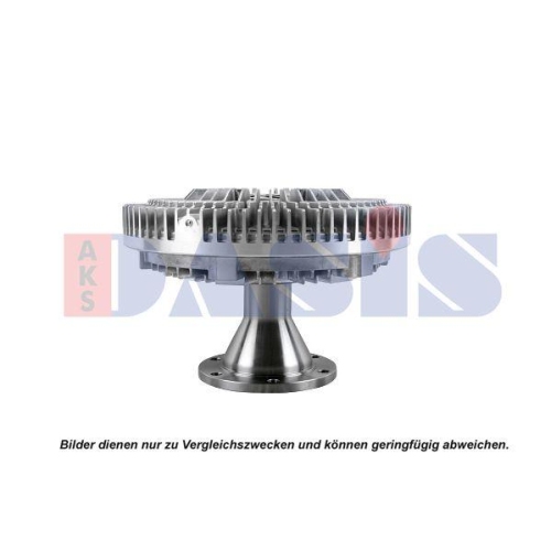 AKS DASIS L&uuml;fter, Motork&uuml;hlung 278029N