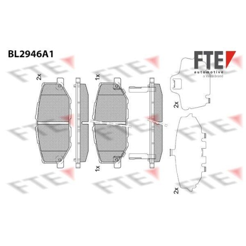 FTE Bremsbelagsatz, Scheibenbremse