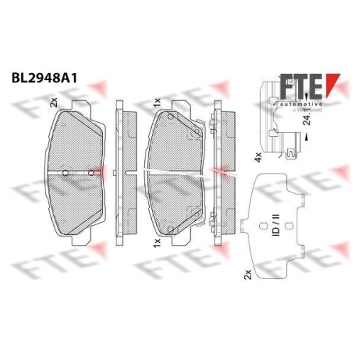 FTE Bremsbelagsatz, Scheibenbremse