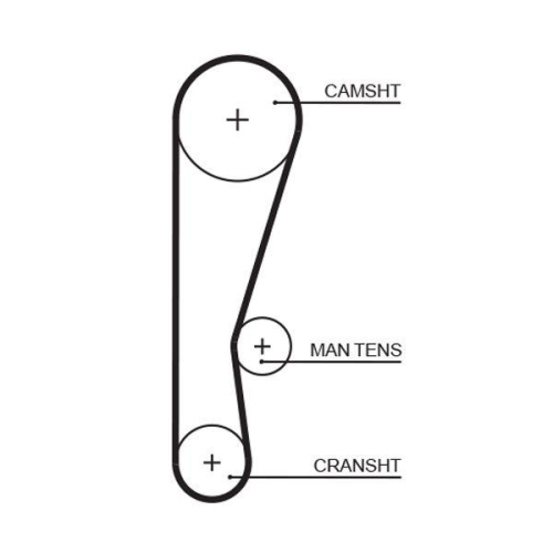 GATES Zahnriemen PowerGrip&trade; 5119