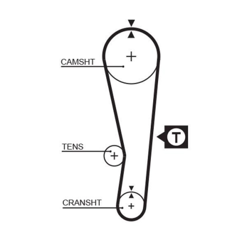 GATES Zahnriemen PowerGrip&trade; 5122
