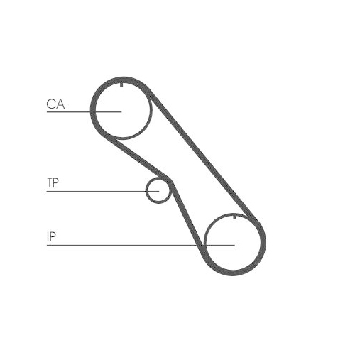 CONTINENTAL CTAM Zahnriemen CT861