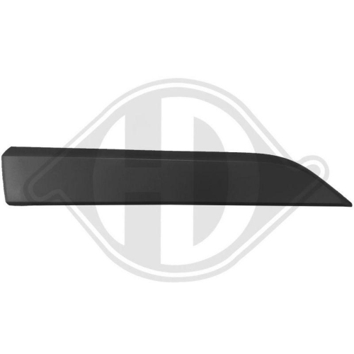 DIEDERICHS Zier-/Schutzleiste, T&uuml;r 1456132