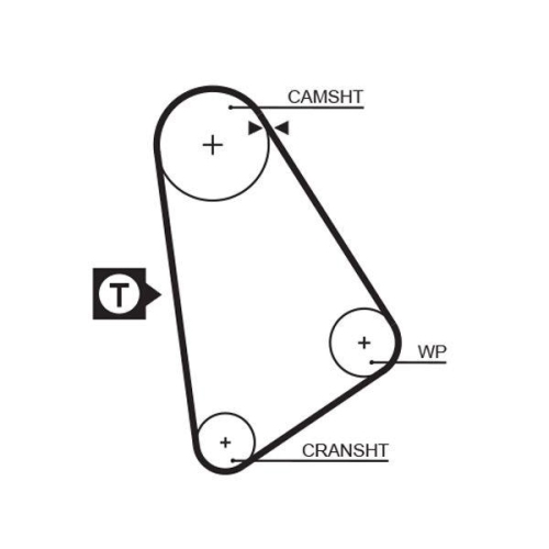 GATES Zahnriemen PowerGrip&trade; 5123