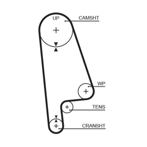 GATES Zahnriemen PowerGrip&trade; 5233XS