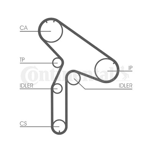 CONTINENTAL CTAM Zahnriemen CT980