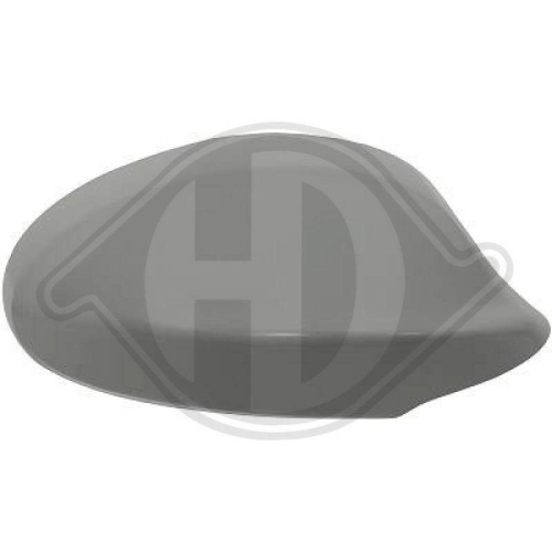 DIEDERICHS Abdeckung, Au&szlig;enspiegel 1216028