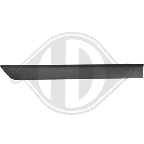 DIEDERICHS Zier-/Schutzleiste, T&uuml;r 1456166