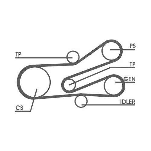 CONTINENTAL CTAM Keilrippenriemensatz 6PK1468D1