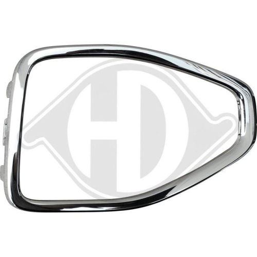 DIEDERICHS Zier-/Schutzleiste, Sto&szlig;f&auml;nger 2240968