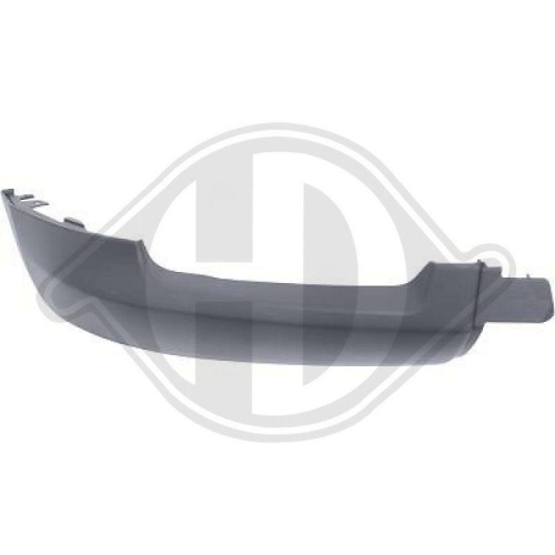 DIEDERICHS Blende, Sto&szlig;f&auml;nger 7331162