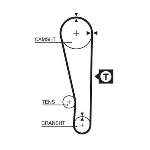 GATES Zahnriemen PowerGrip&trade; 5274XS