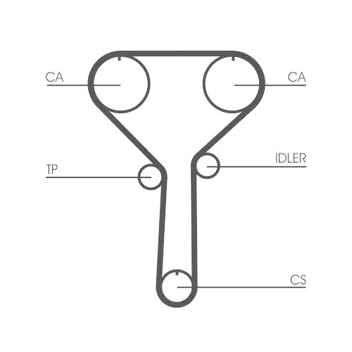 CONTINENTAL CTAM Zahnriemen CT992