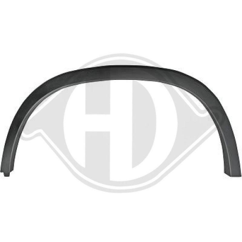 DIEDERICHS Zier-/Schutzleiste, Kotfl&uuml;gel