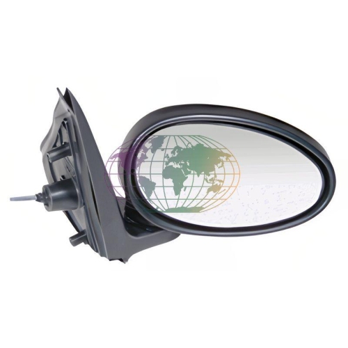 Lexmond Trading BV Au&szlig;enspiegel 5205075