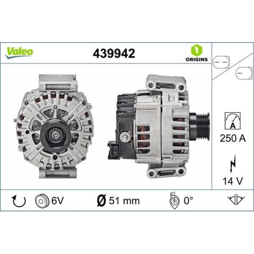 VALEO Generator VALEO ORIGINS - NEW O.E. TECHNOLOGIE 439942
