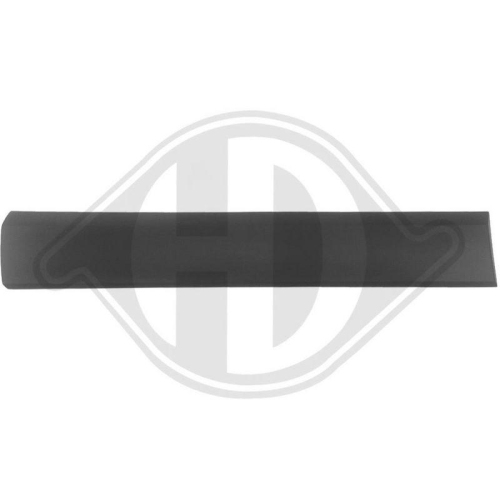 DIEDERICHS Zier-/Schutzleiste, Seitenwand 1457168