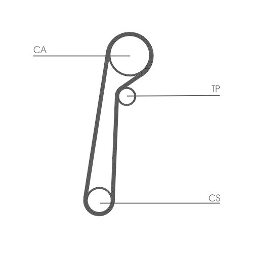 CONTINENTAL CTAM Zahnriemen CT1156