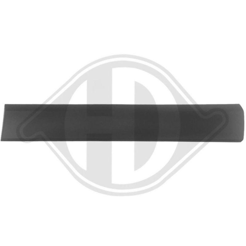 DIEDERICHS Zier-/Schutzleiste, Seitenwand 1457169