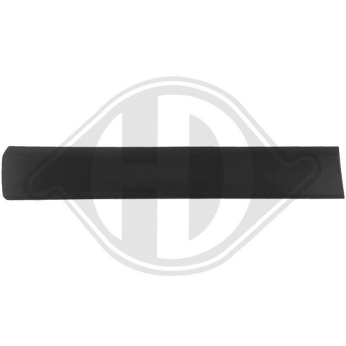 DIEDERICHS Zier-/Schutzleiste, Seitenwand 1457268