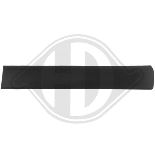 DIEDERICHS Zier-/Schutzleiste, Seitenwand 1457269