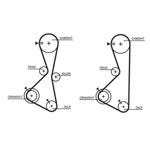 GATES Zahnriemen PowerGrip&trade; 5373XS
