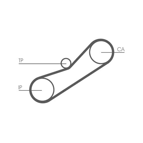CONTINENTAL CTAM Zahnriemensatz CT950K1