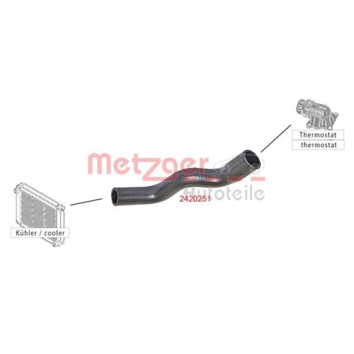 METZGER K&uuml;hlerschlauch 2420251