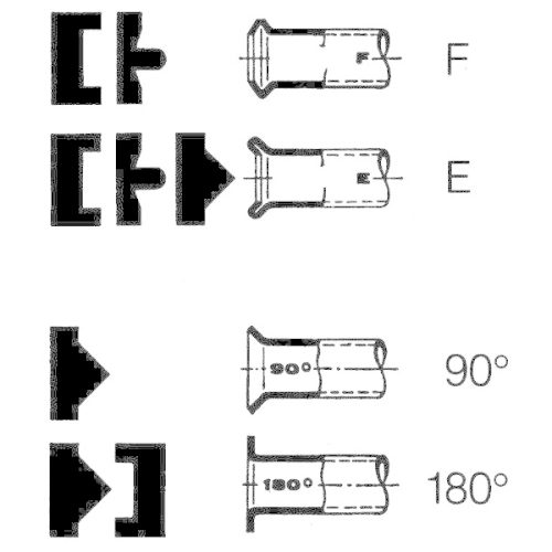 HAZET B&ouml;rdelger&auml;t 2191/12K