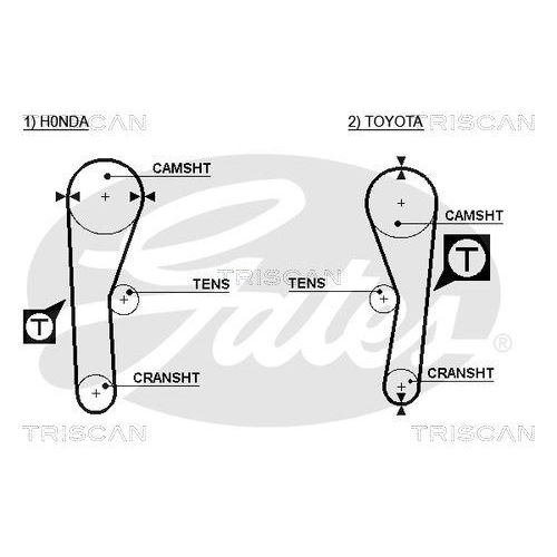 TRISCAN Zahnriemensatz 8647 13001