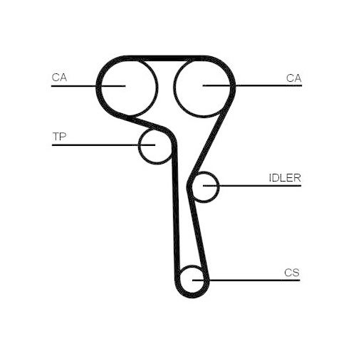 CONTINENTAL CTAM Wasserpumpe + Zahnriemensatz CT1167WP7PRO