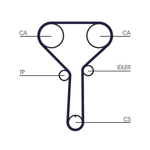 CONTINENTAL CTAM Zahnriemen CT1254