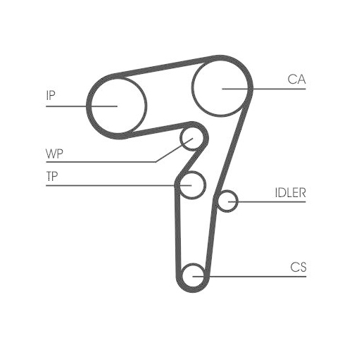 CONTINENTAL CTAM Zahnriemen CT1261